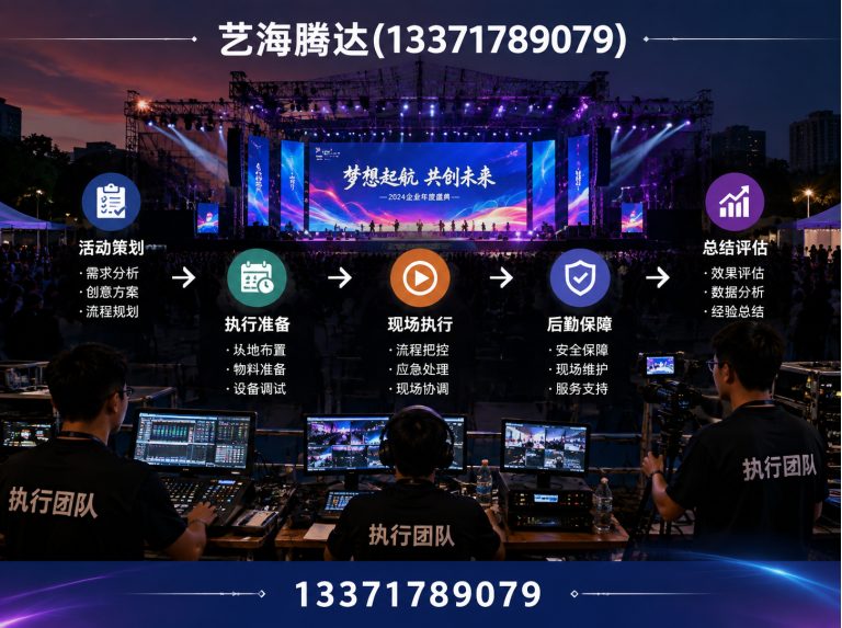 顺义区舞台搭建展示图